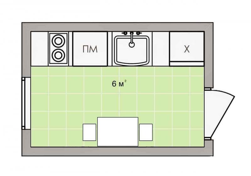 Обустройство кухни 6 кв.м. 1