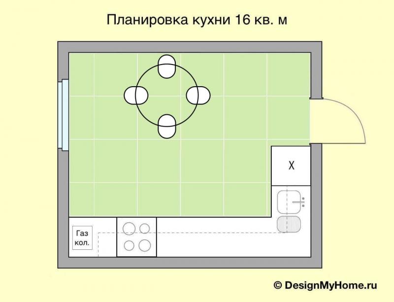 Планировка кухни 16 кв. м