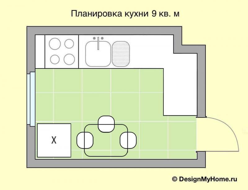 Планировка кухни 9 кв. м