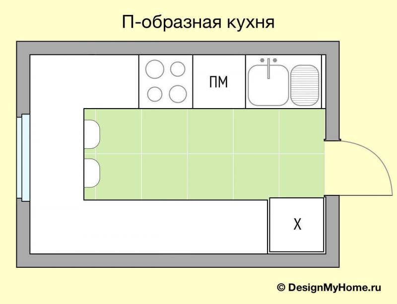 Схема П-образной кухни