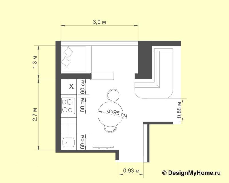 Планировка кухни 9 кв.м в стиле лофт (Instilier, г. Москва)