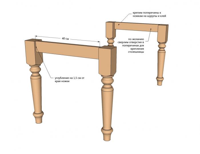 Обеденный стол своими руками - 1