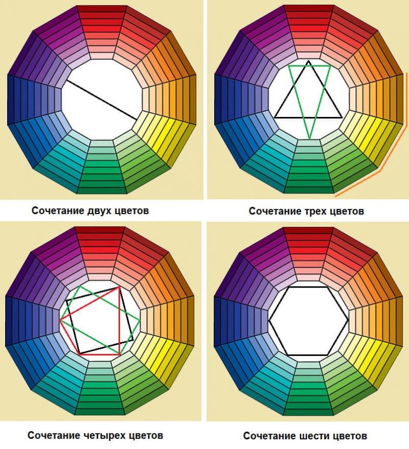 Сочетание цветов