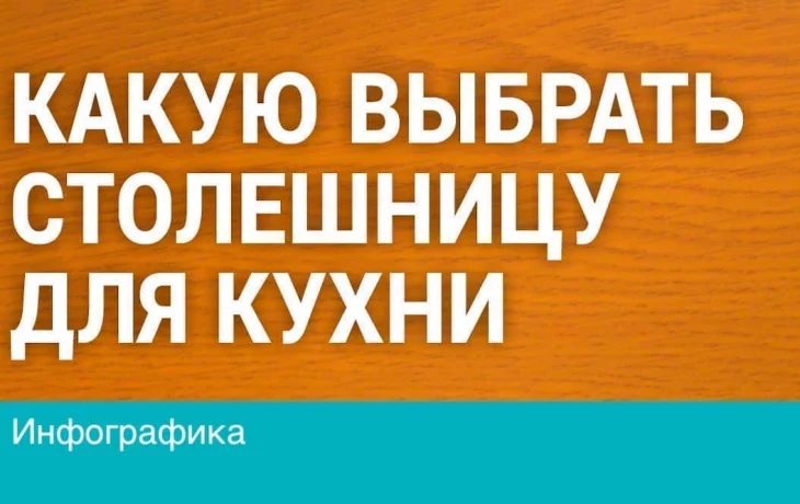 Столешница для кухни: какую выбрать? [Инфографика]